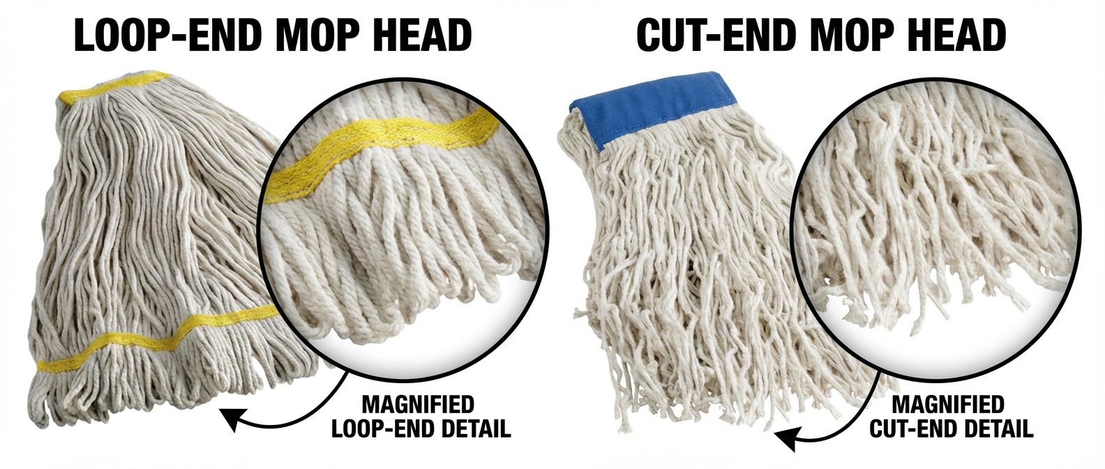 loop-end vs cut-end comparison