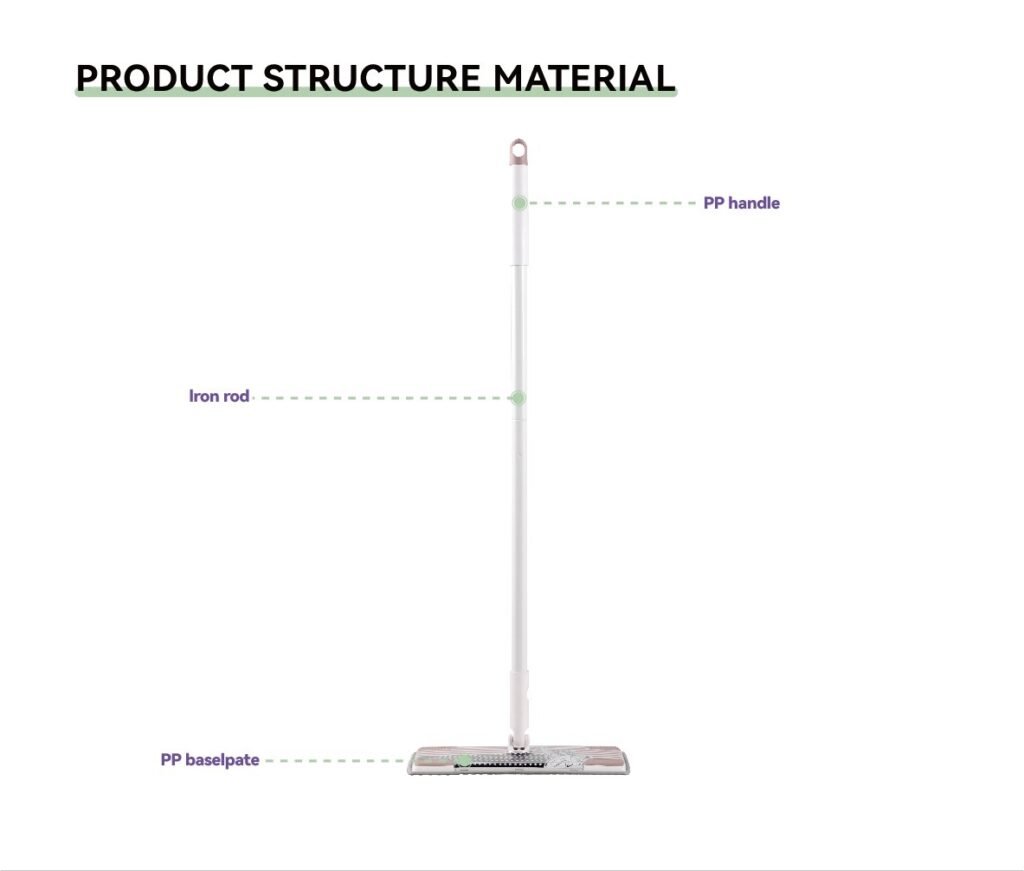 Structure of the printed flat mop: PP handle, iron rod and PP baseplate