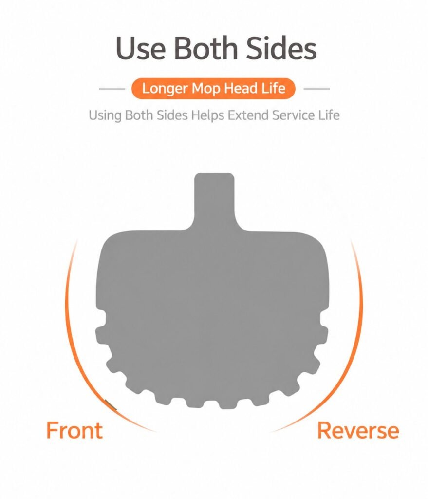 Diagram of the PVA mop head profile showing the front and reverse faces