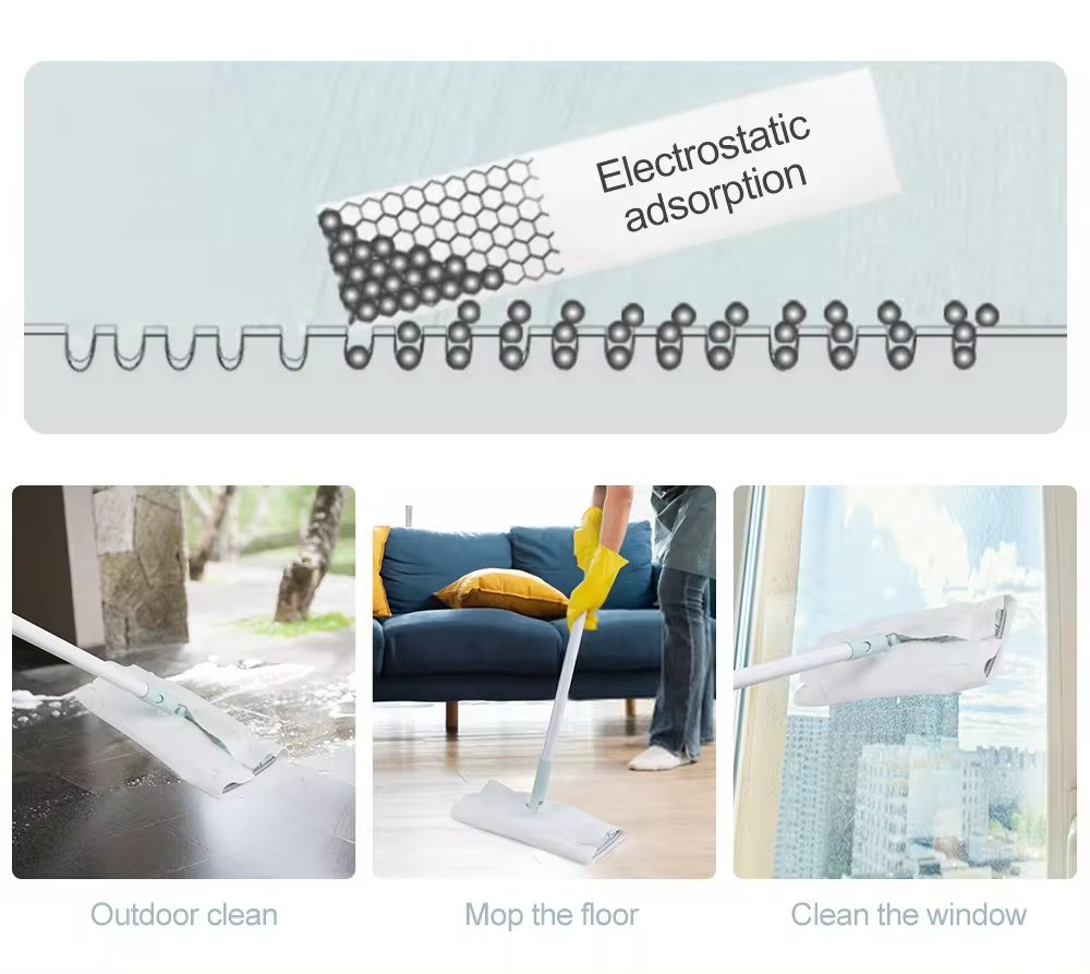 Electrostatic wipe diagram and the flat mop used outdoors, on a floor and on a window