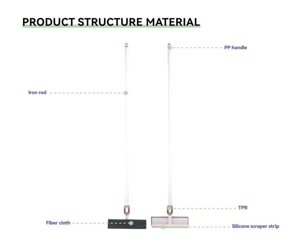 Wall and window mop structure: PP handle, iron rod, TPR joint, cloth and silicone strip